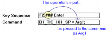 Getting Runtime Operator Input | Cicode Commands | Cicode